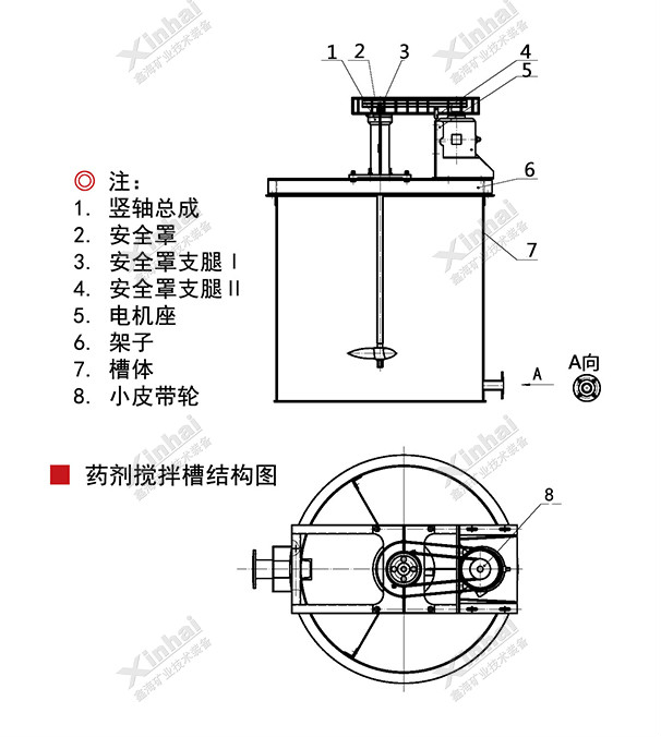 藥劑攪拌槽結(jié)構(gòu)圖